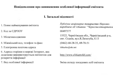 ПАТ НВО Чернігівеліткартопля